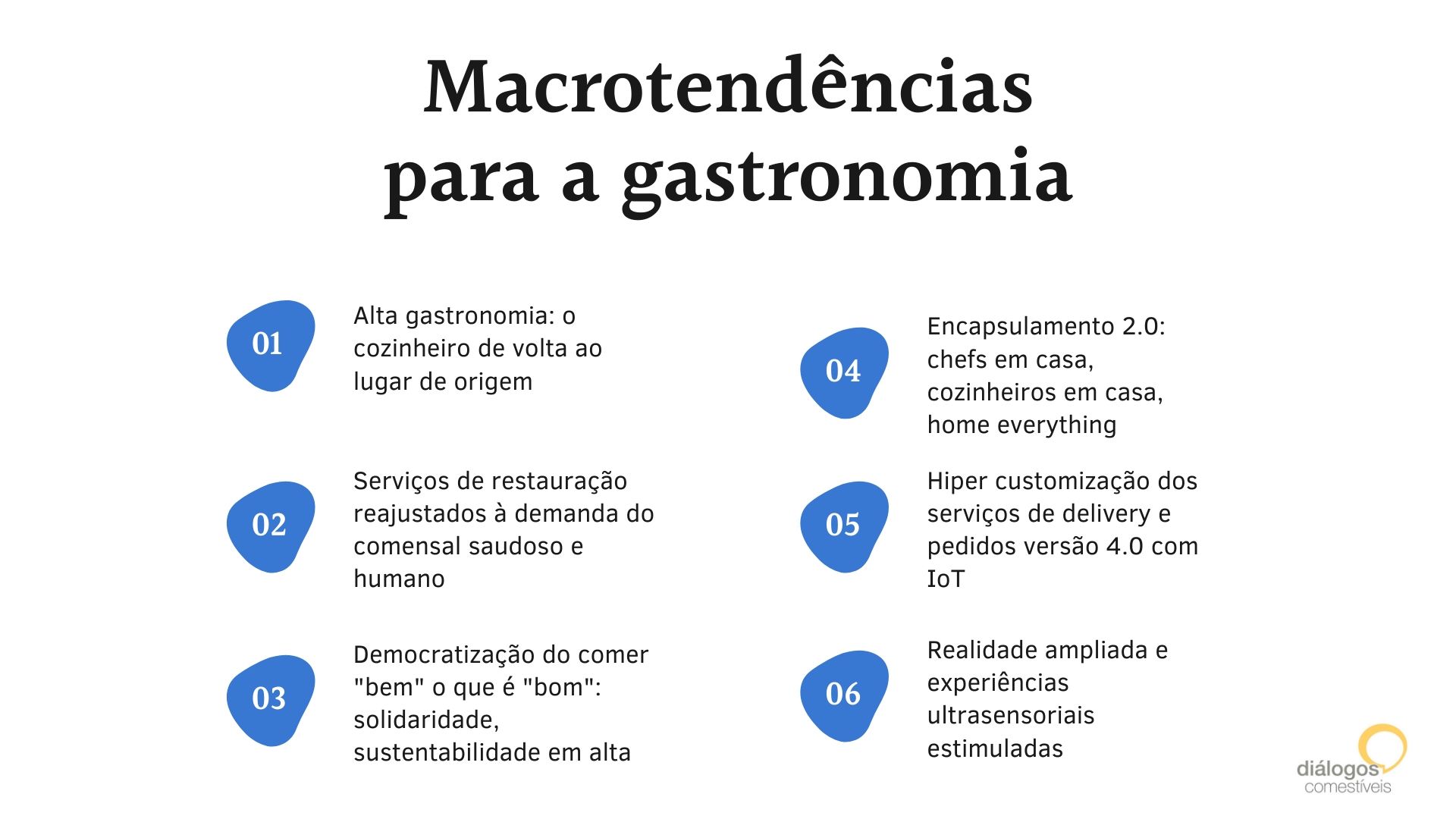 Tendências pós-Covid 19 para a gastronomia Tendências pós-Covid 19 para a gastronomia